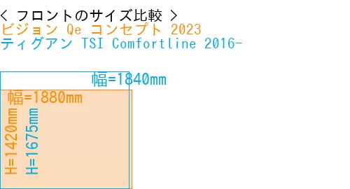 #ビジョン Qe コンセプト 2023 + ティグアン TSI Comfortline 2016-